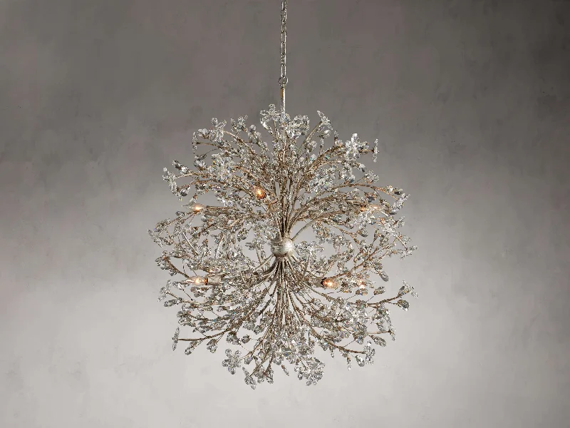 Chandeliers for Dining Rooms to Set the Mood for MealsChandelier for Party Rooms to Enhance the Party MoodFiore 8-Light Round Chandelier