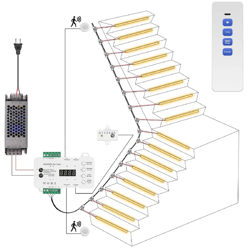 String Lights with a Water - Resistant Design for Poolside and Beach DecorSLMS01 Intelligent Motion Sensor LED COB Strip Light Stair Light Kit 16 or 20 Stairs, Step by Step Control with Remote PIR & Light Sensor Control